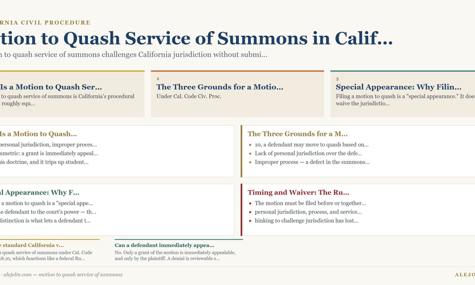 Diagram summarising motion to quash service of summons under California and federal law