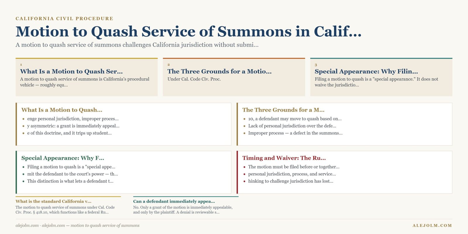Diagram summarising motion to quash service of summons under California and federal law