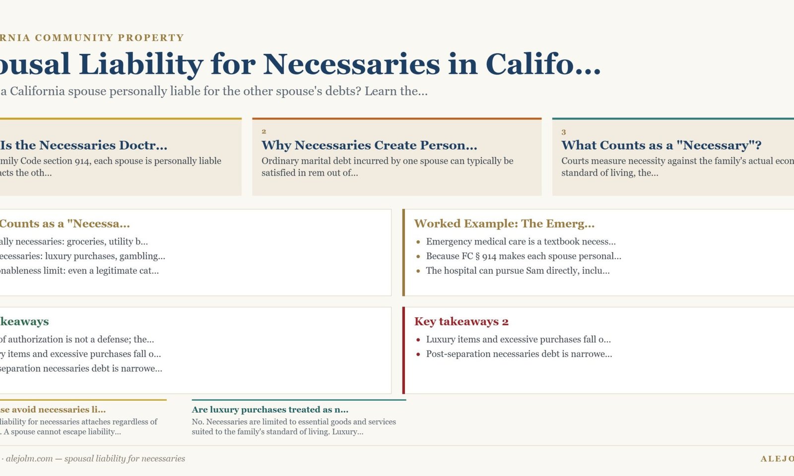 Diagram summarising spousal liability for necessaries under California and federal law