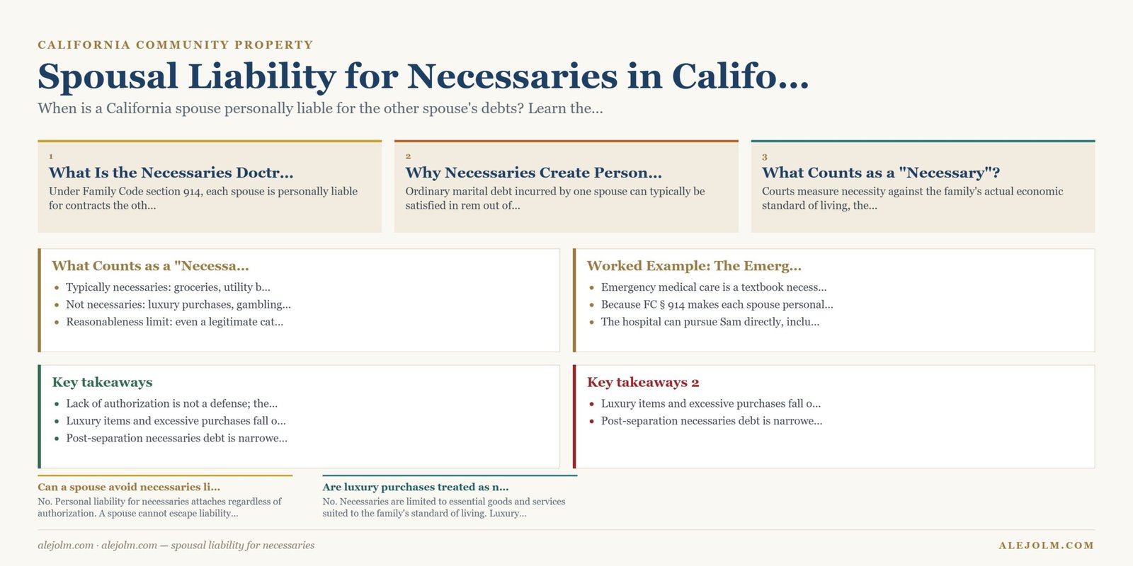 Diagram summarising spousal liability for necessaries under California and federal law