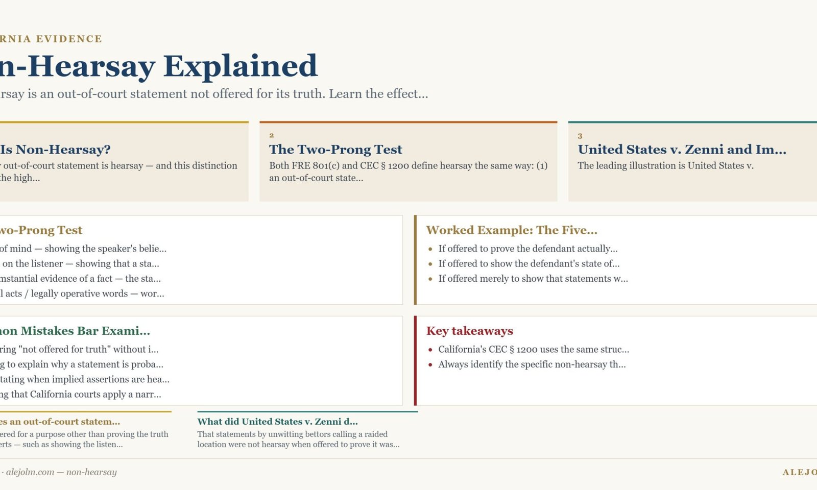 Diagram summarising non-hearsay under California and federal law
