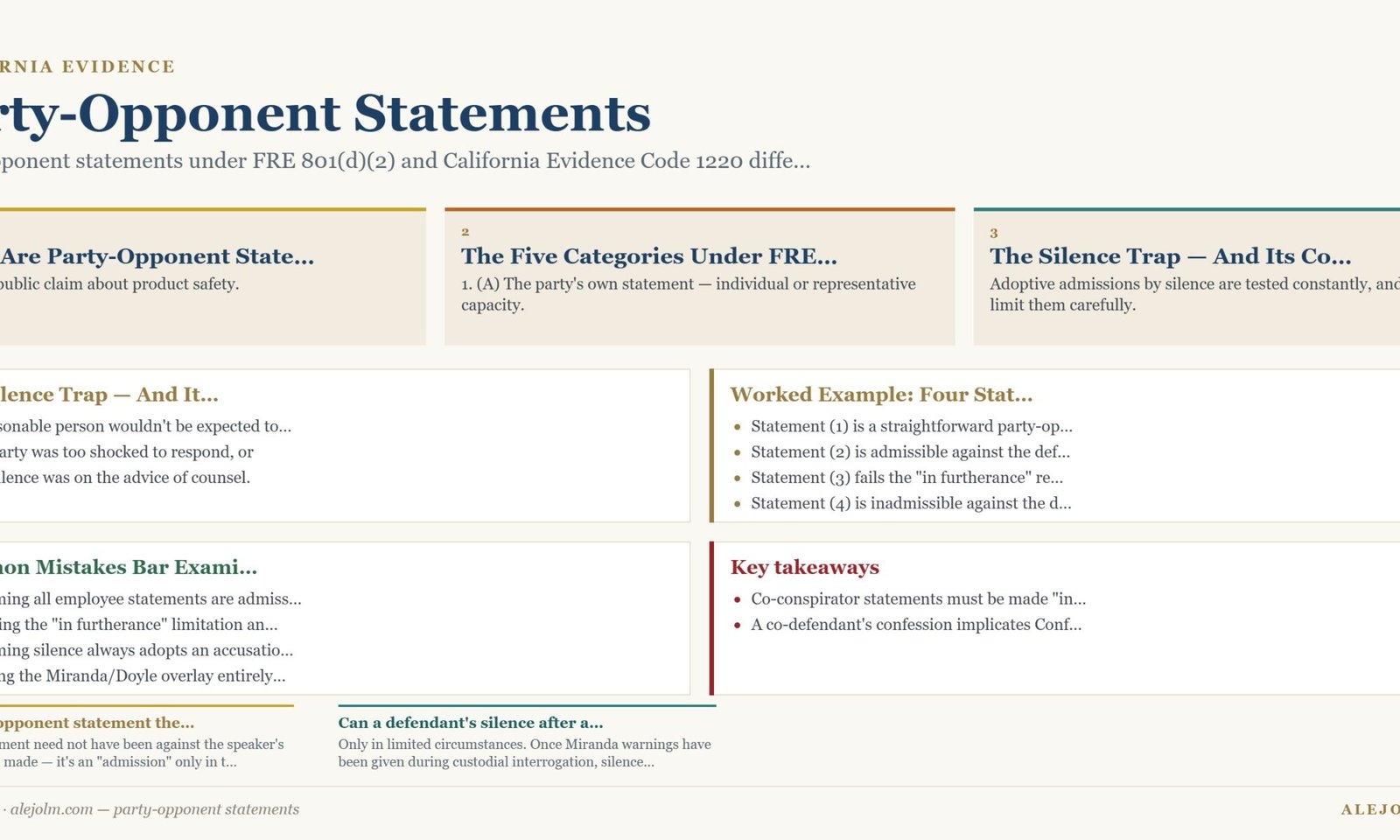 Diagram summarising party-opponent statements under California and federal law