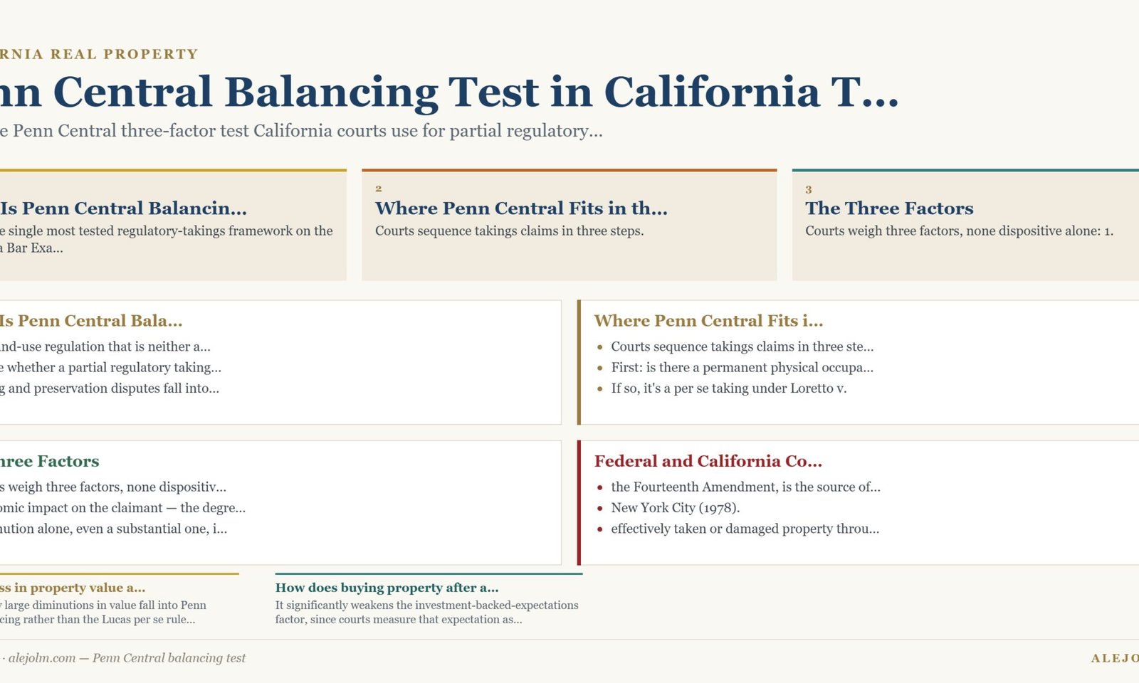 Diagram summarising Penn Central balancing test under California and federal law