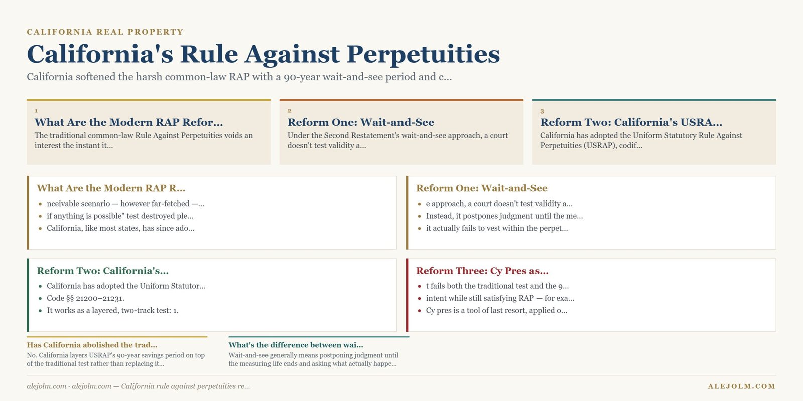 Diagram summarising California rule against perpetuities reform under California and federal law
