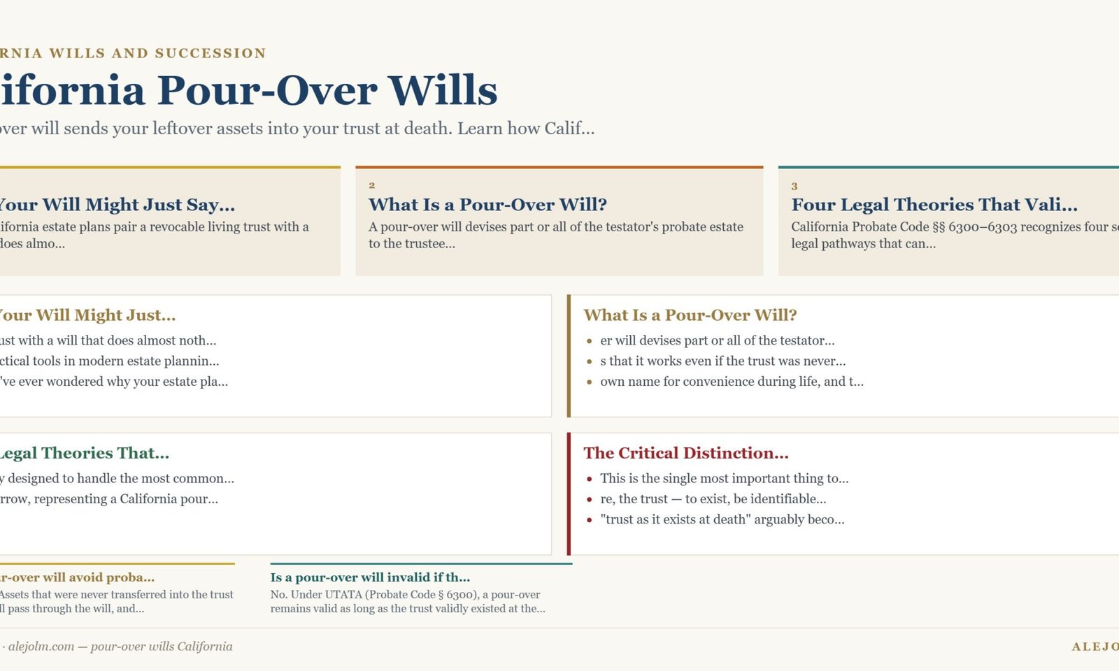 Diagram summarising pour-over wills California under California and federal law