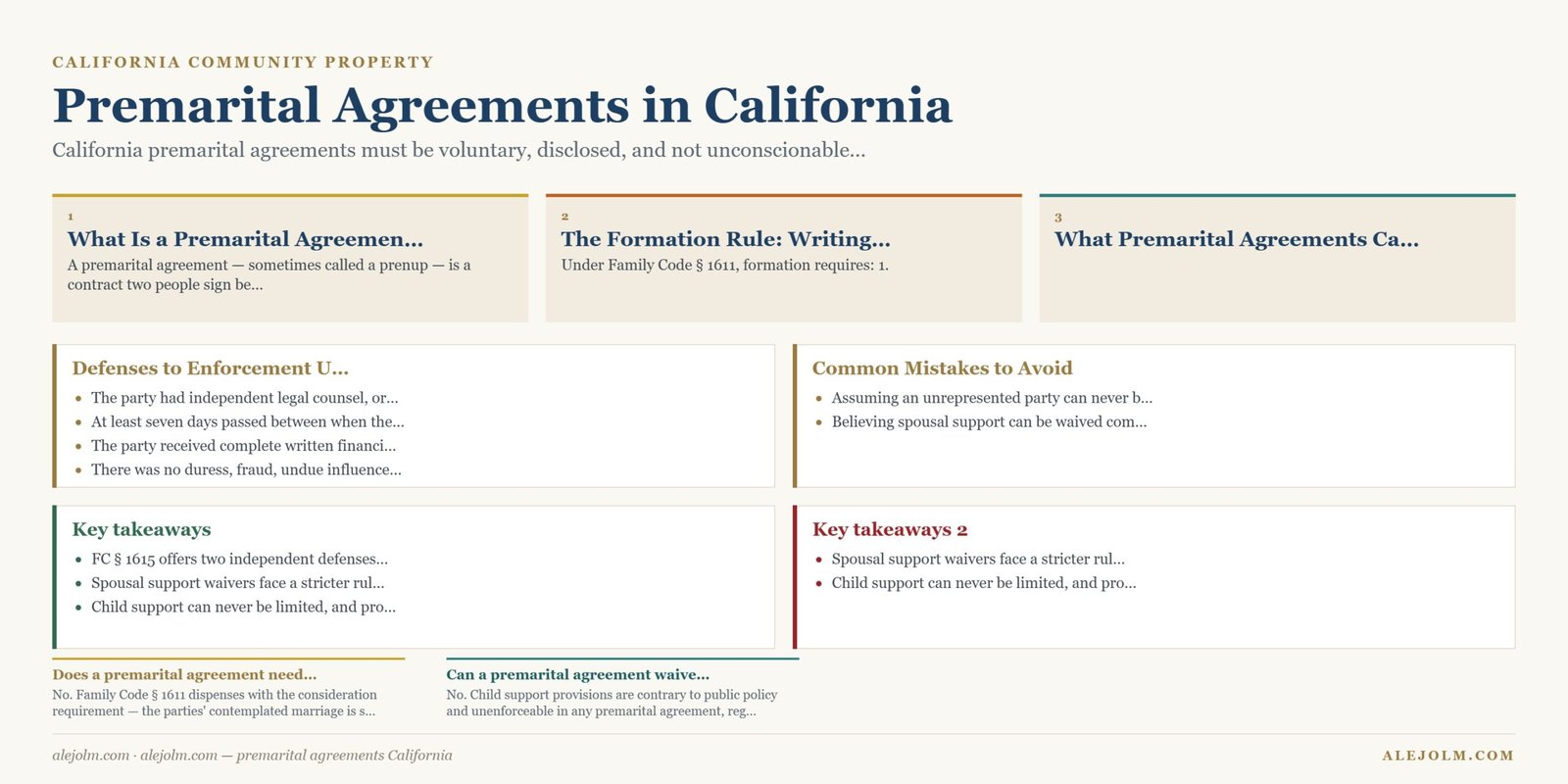 Diagram summarising premarital agreements California under California and federal law