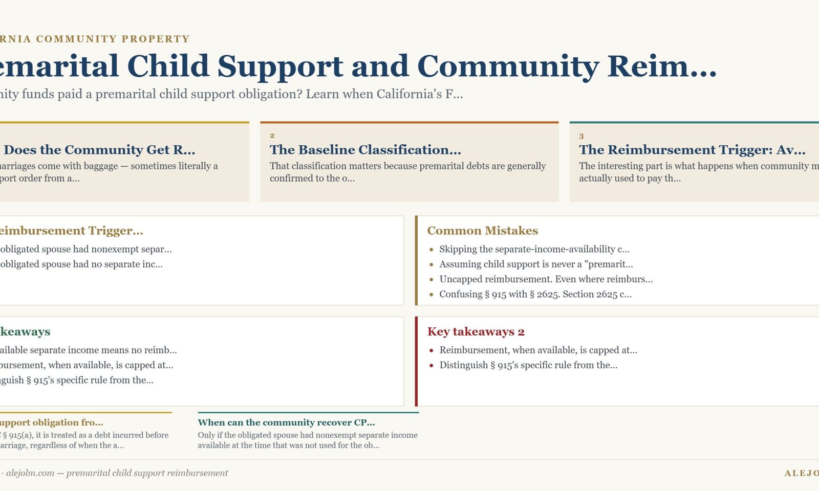 Diagram summarising premarital child support reimbursement under California and federal law