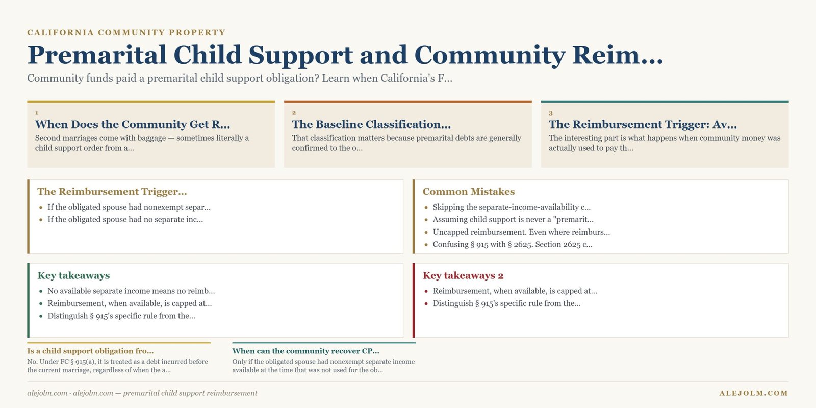 Diagram summarising premarital child support reimbursement under California and federal law