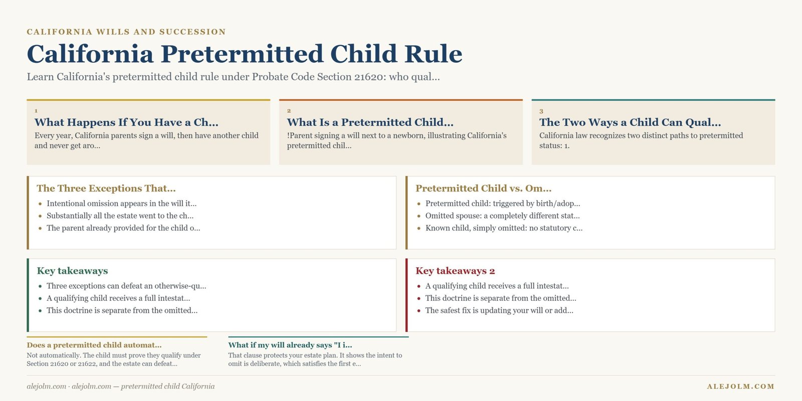 Diagram summarising pretermitted child California under California and federal law