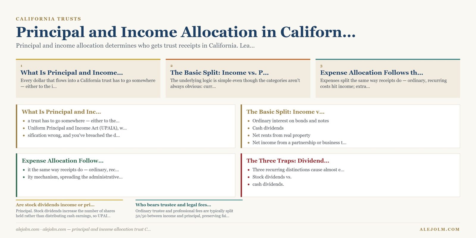 Diagram summarising principal and income allocation trust California under California and federal law