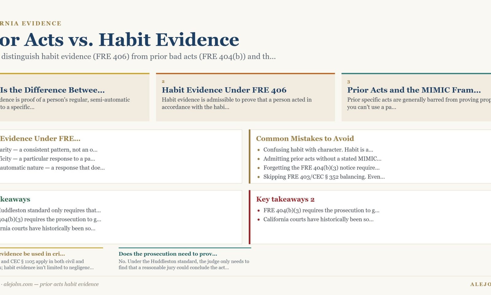 Diagram summarising prior acts habit evidence under California and federal law