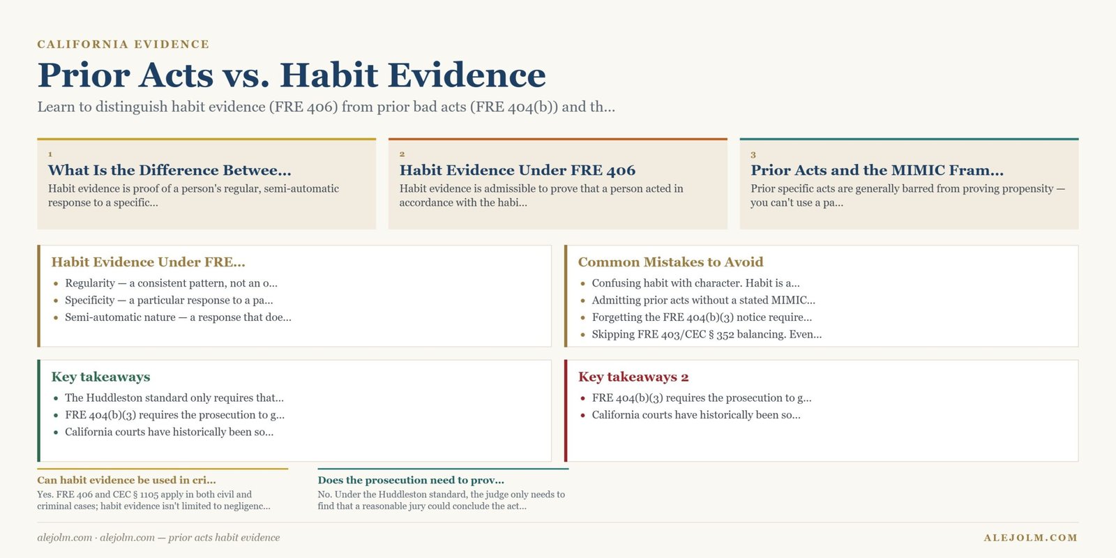 Diagram summarising prior acts habit evidence under California and federal law