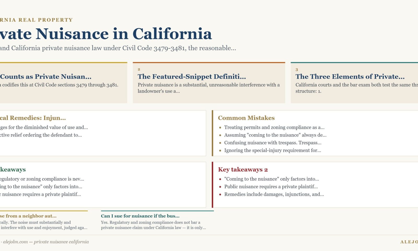 Diagram summarising private nuisance california under California and federal law