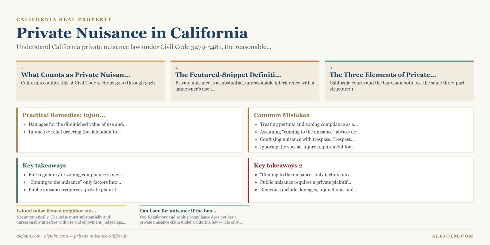 Diagram summarising private nuisance california under California and federal law