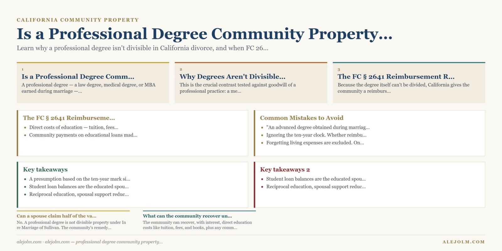 Diagram summarising professional degree community property California under California and federal law