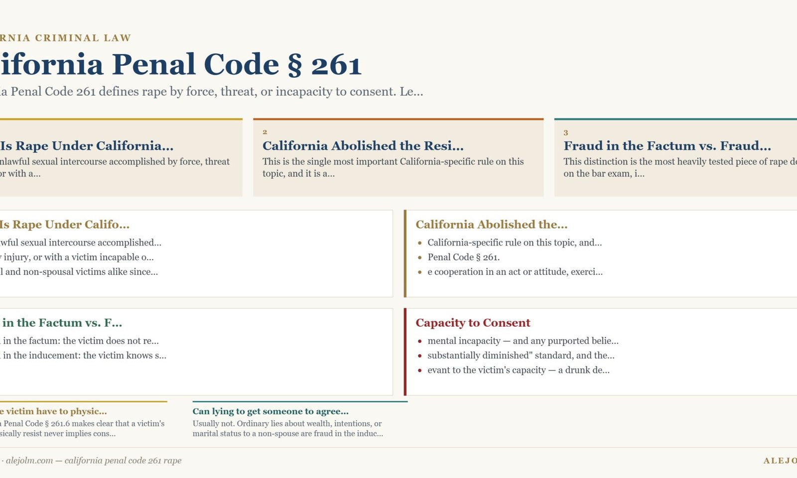 Diagram summarising california penal code 261 rape under California and federal law