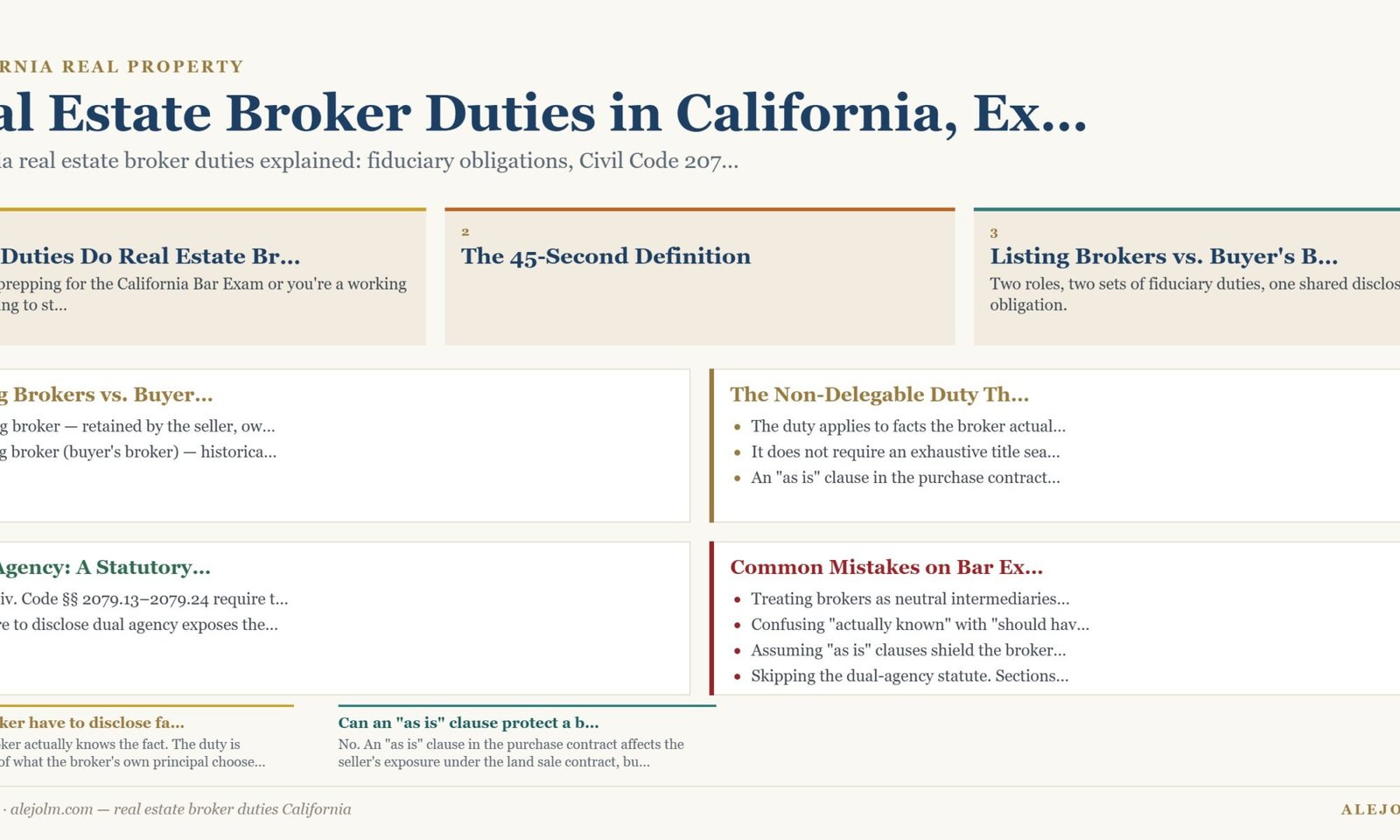 Diagram summarising real estate broker duties California under California and federal law