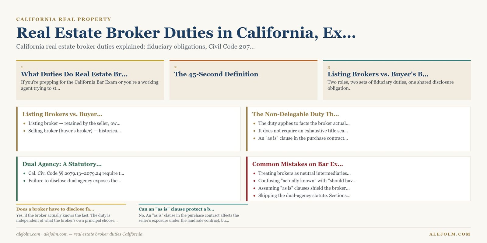 Diagram summarising real estate broker duties California under California and federal law