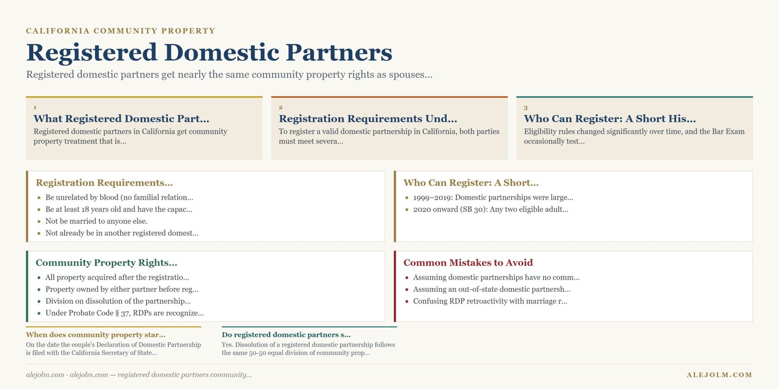 Diagram summarising registered domestic partners community property under California and federal law