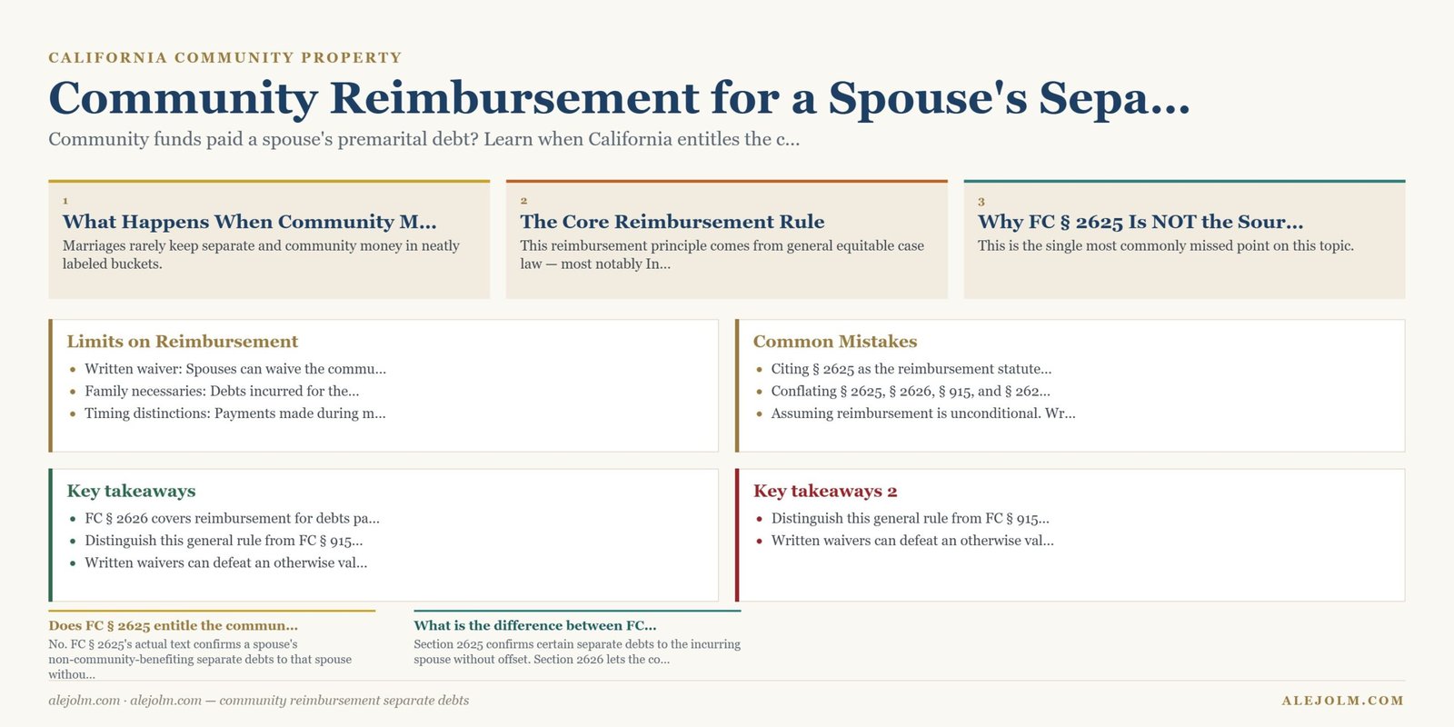 Diagram summarising community reimbursement separate debts under California and federal law