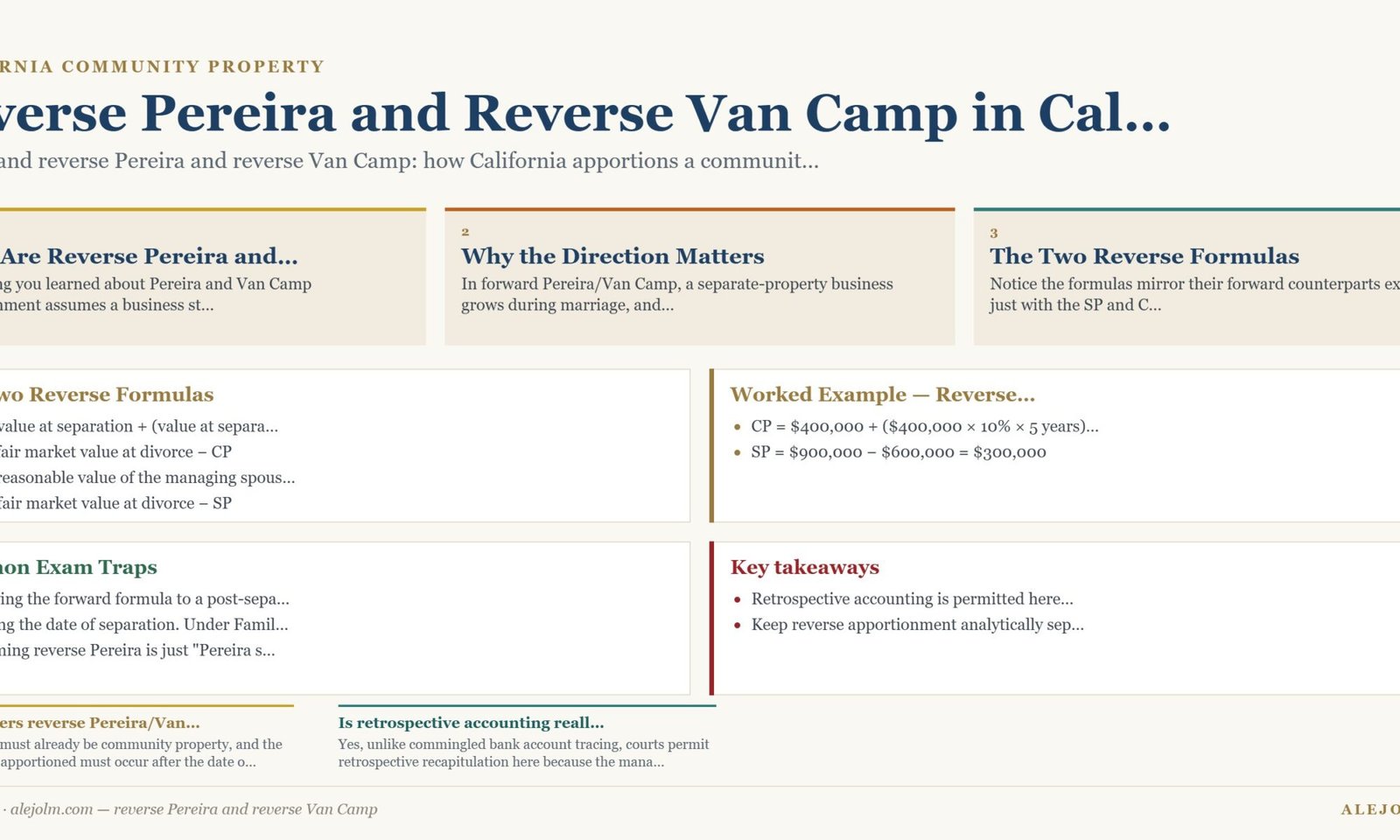 Diagram summarising reverse Pereira and reverse Van Camp under California and federal law