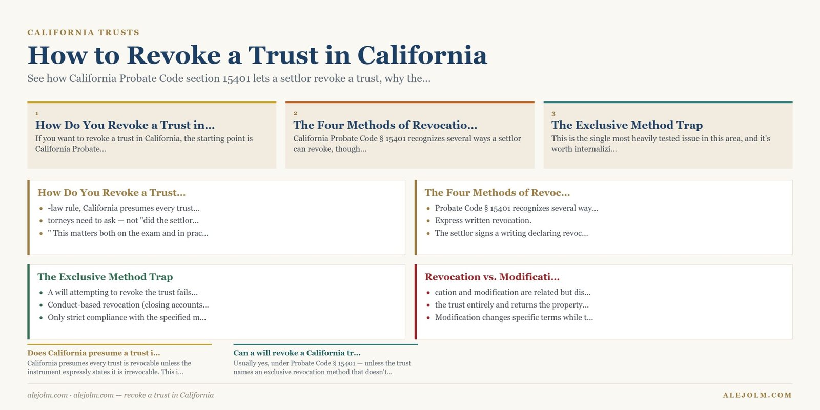Diagram summarising revoke a trust in California under California and federal law