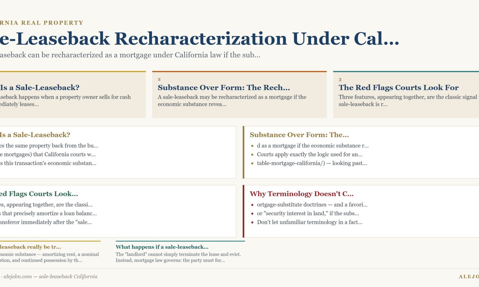 Diagram summarising sale-leaseback California under California and federal law