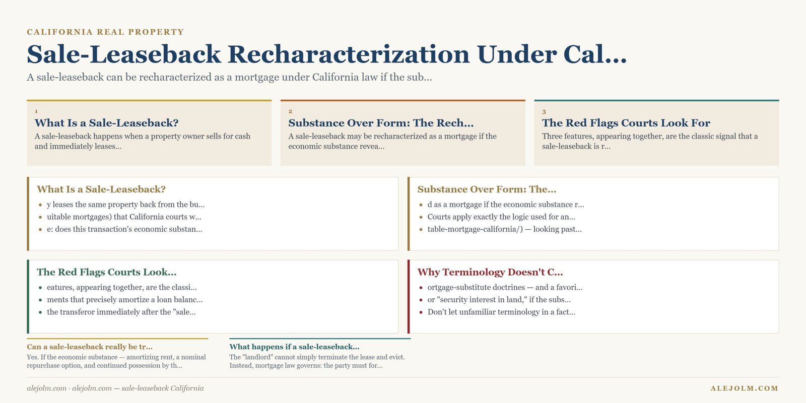 Diagram summarising sale-leaseback California under California and federal law