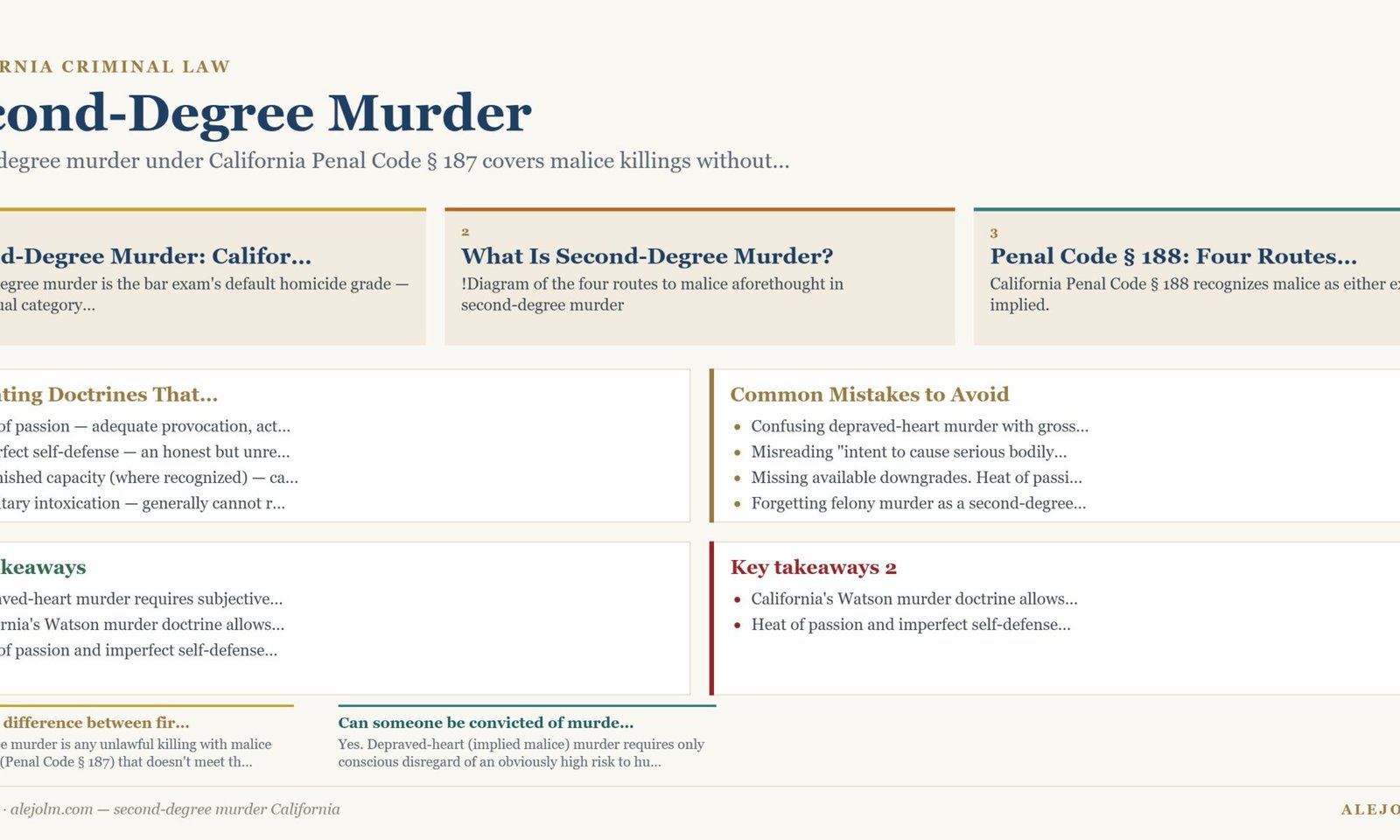 Diagram summarising second-degree murder California under California and federal law