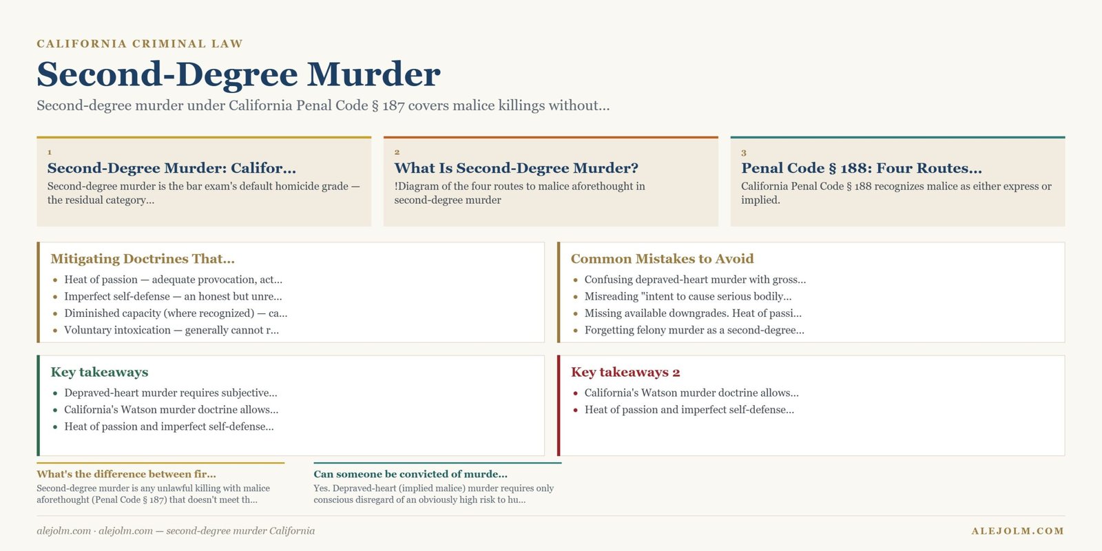 Diagram summarising second-degree murder California under California and federal law