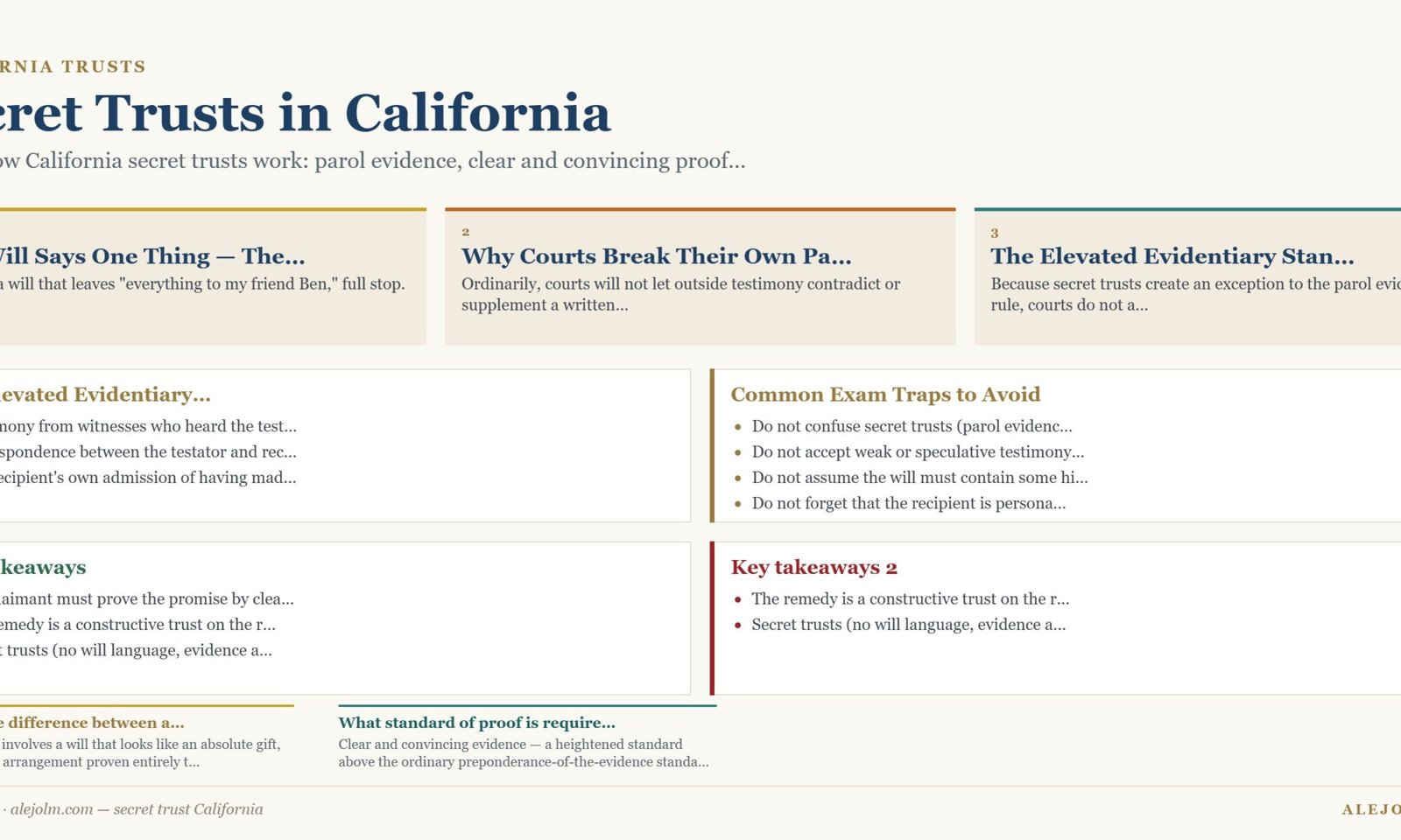 Diagram summarising secret trust California under California and federal law