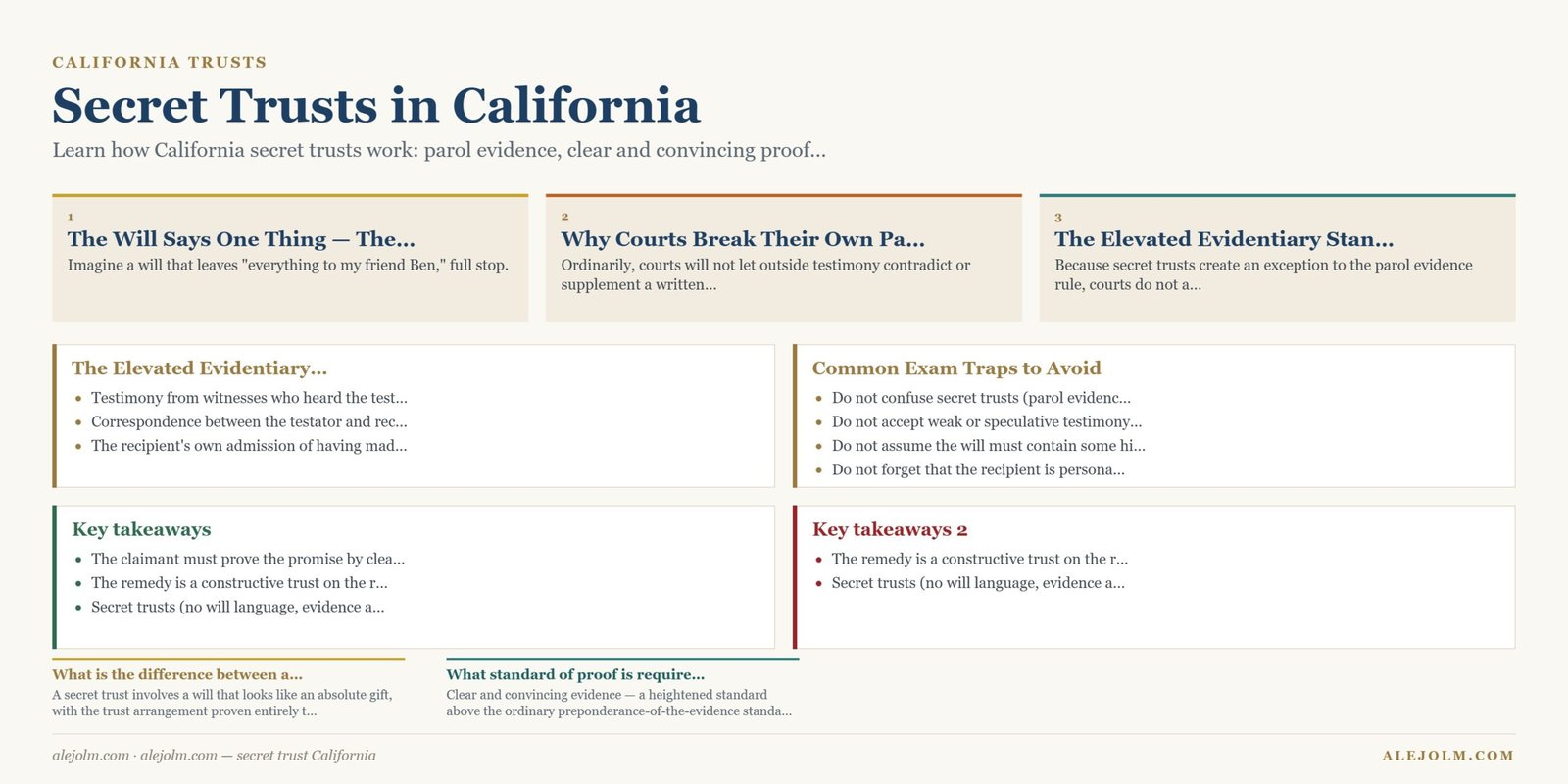 Diagram summarising secret trust California under California and federal law