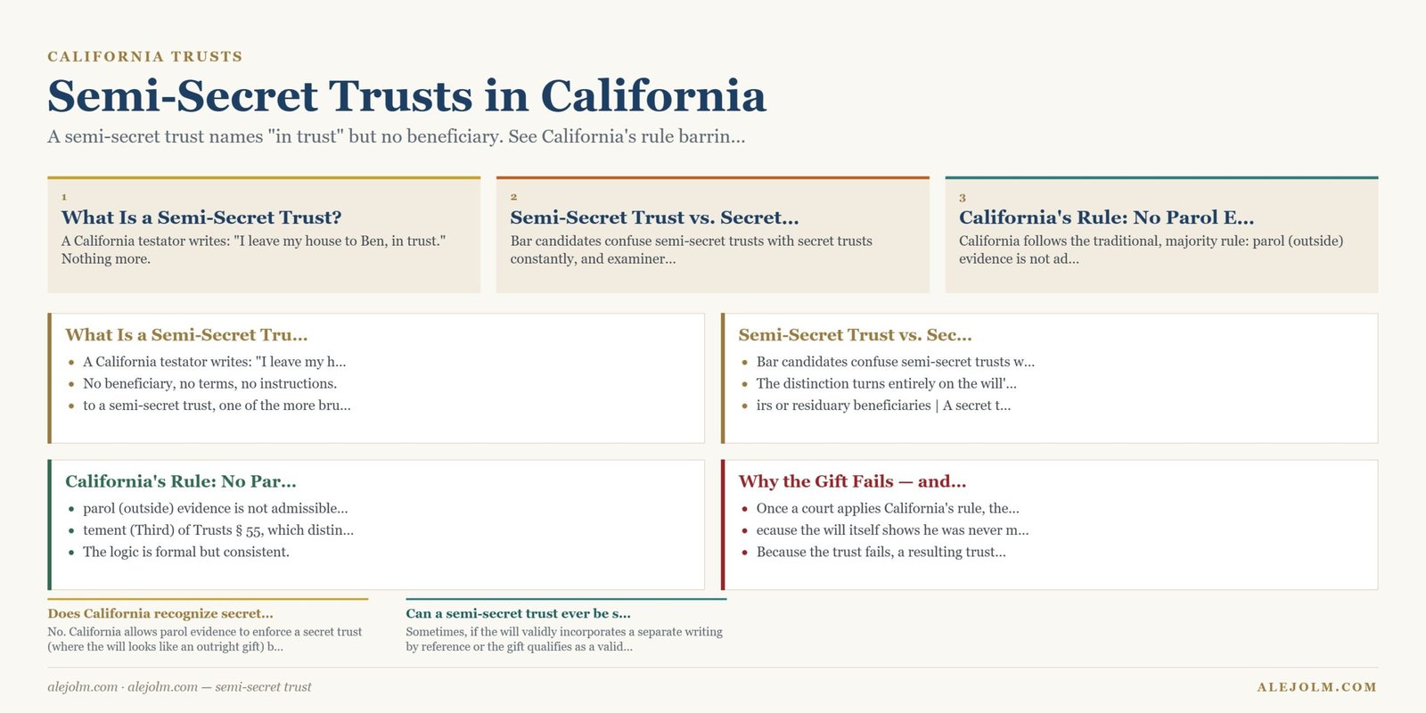 Diagram summarising semi-secret trust under California and federal law