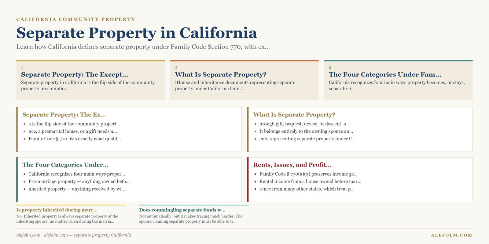 Diagram summarising separate property California under California and federal law