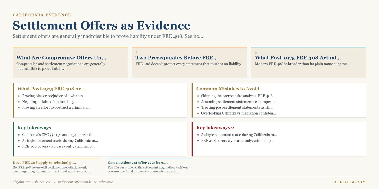 Diagram summarising settlement offers evidence California under California and federal law