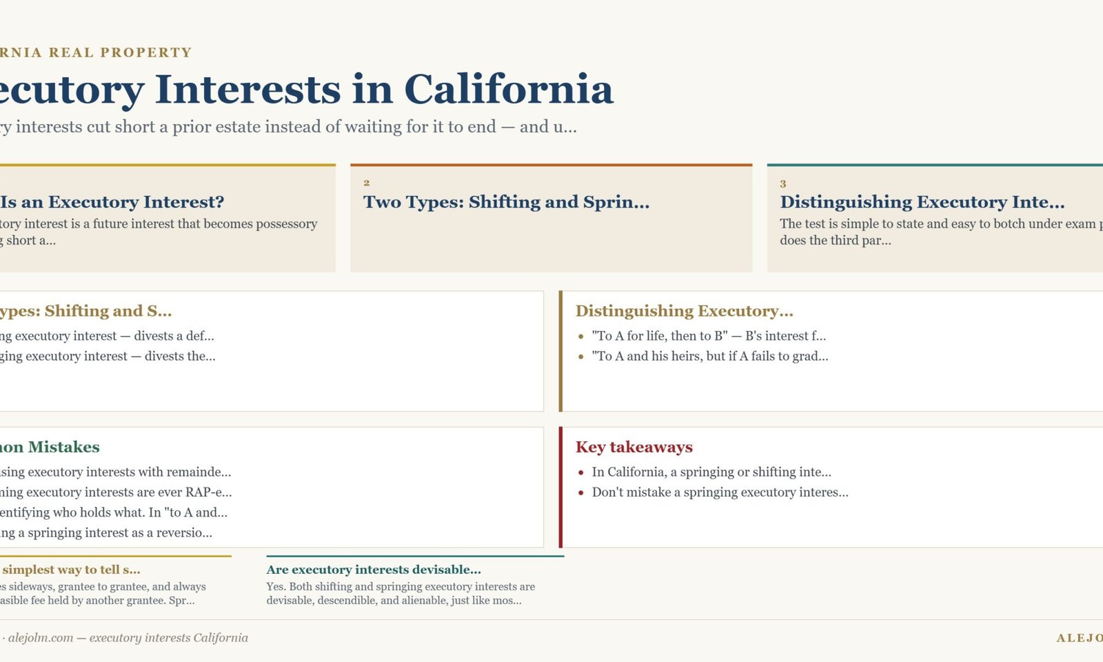 Diagram summarising executory interests California under California and federal law