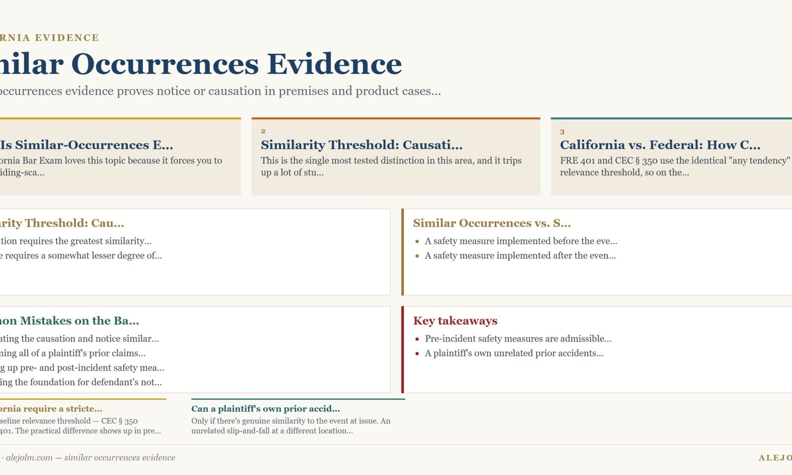 Diagram summarising similar occurrences evidence under California and federal law