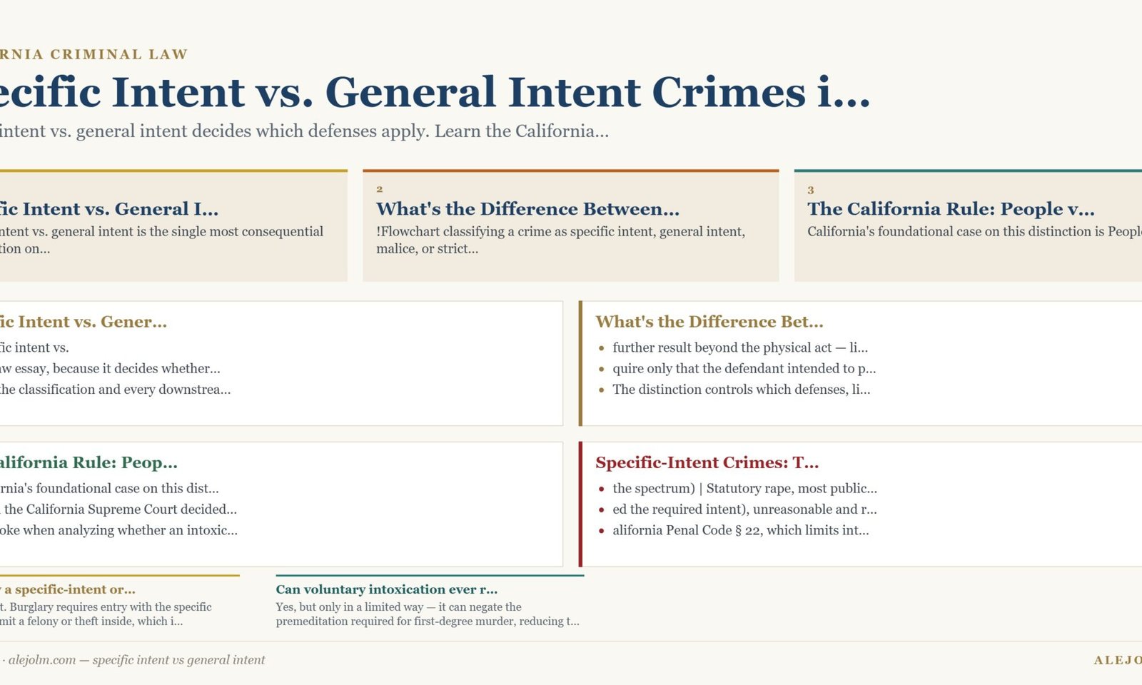 Diagram summarising specific intent vs general intent under California and federal law