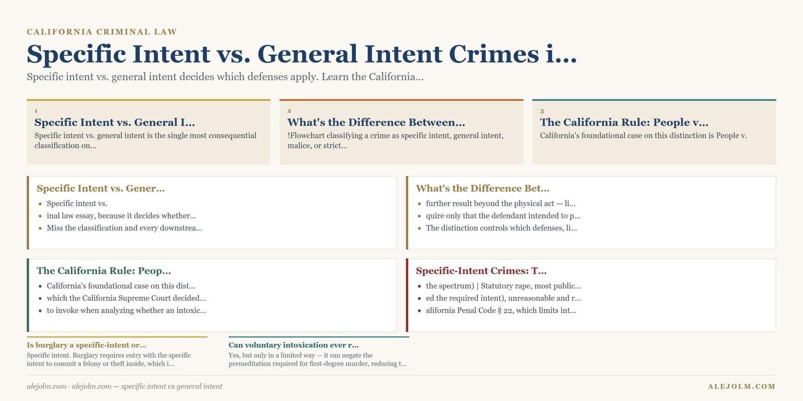 Diagram summarising specific intent vs general intent under California and federal law
