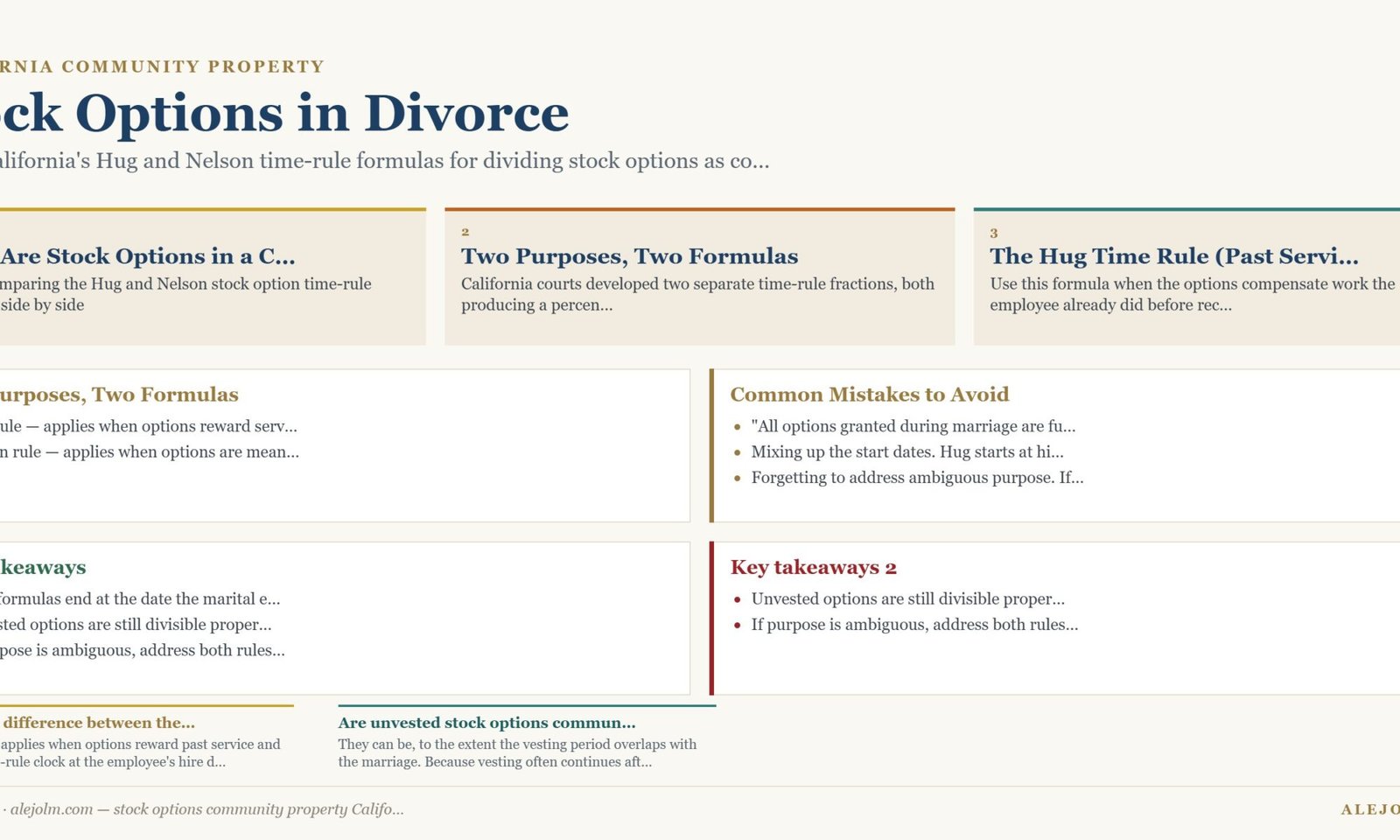 Diagram summarising stock options community property California under California and federal law