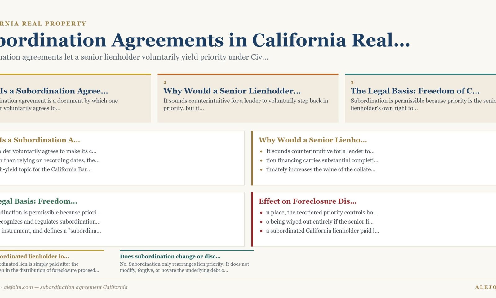 Diagram summarising subordination agreement California under California and federal law