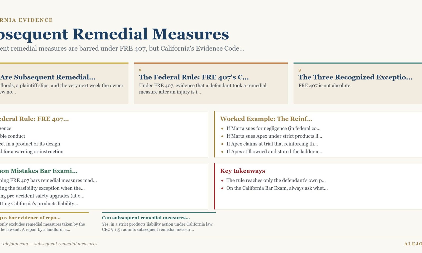Diagram summarising subsequent remedial measures under California and federal law