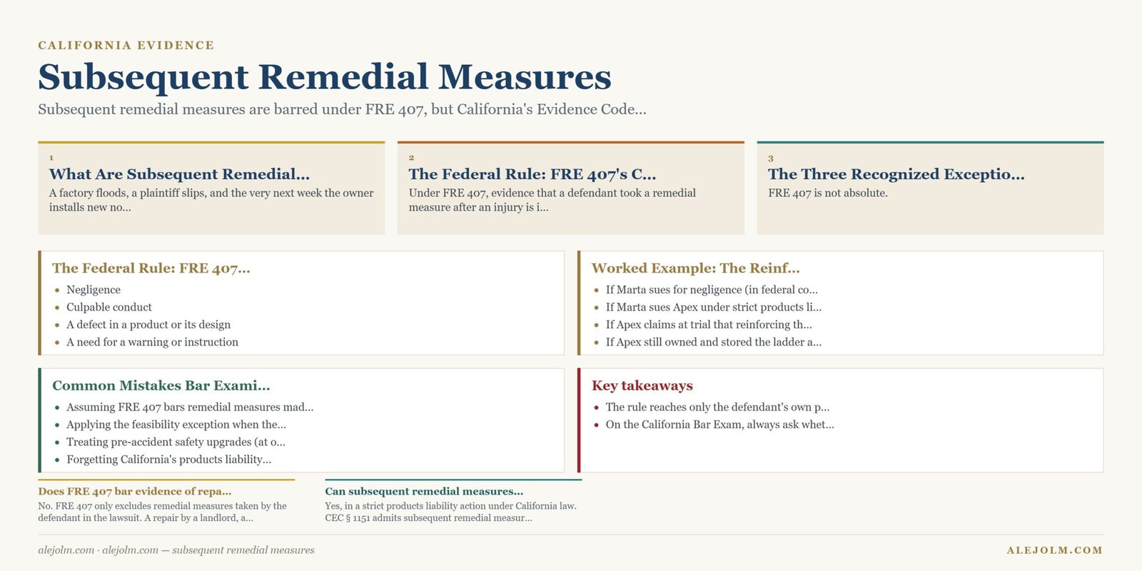 Diagram summarising subsequent remedial measures under California and federal law