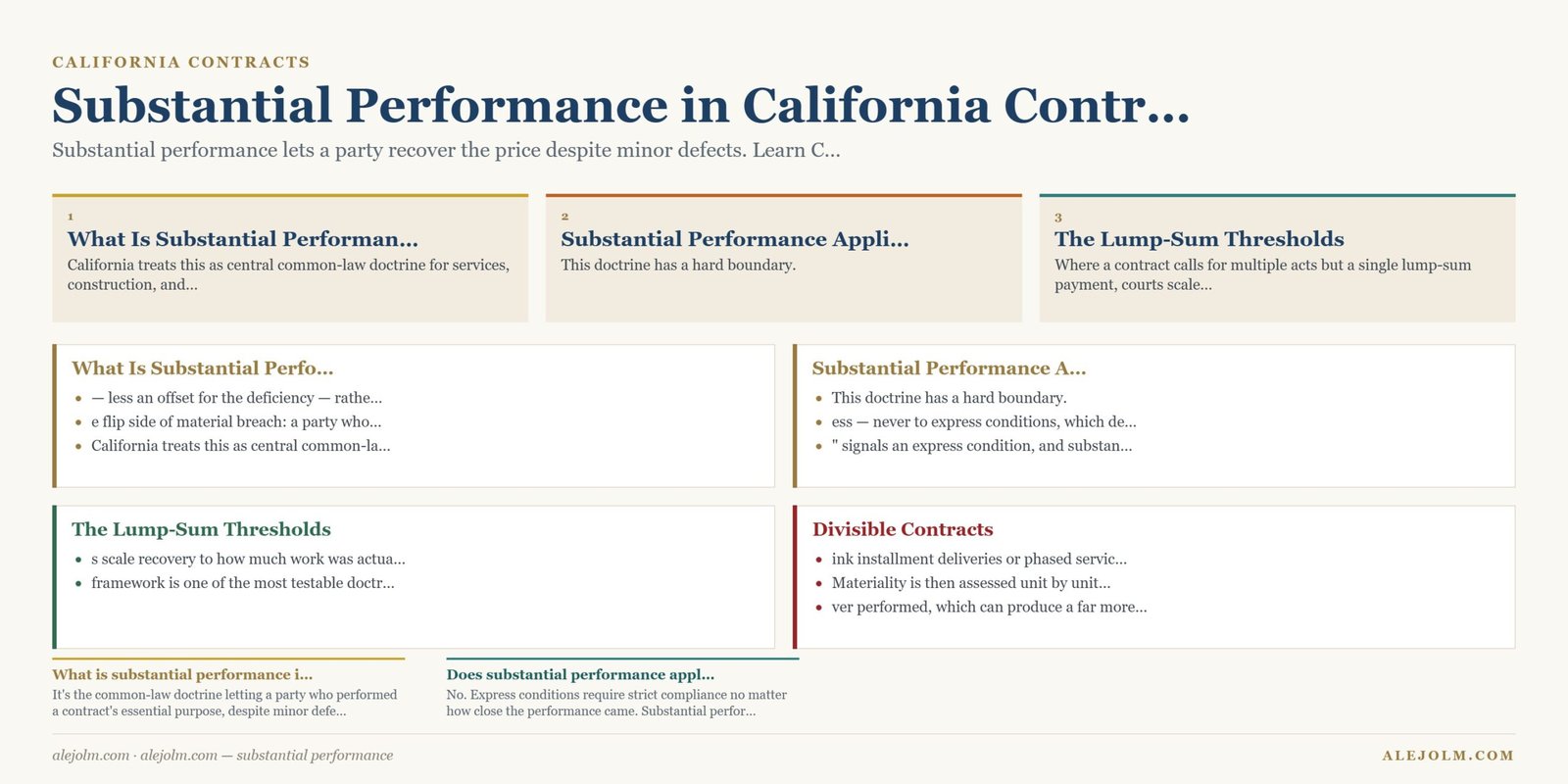 Diagram summarising substantial performance under California and federal law
