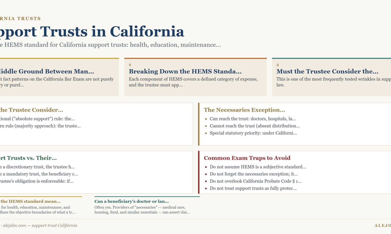 Diagram summarising support trust California under California and federal law
