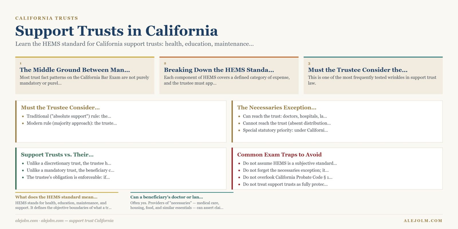 Diagram summarising support trust California under California and federal law