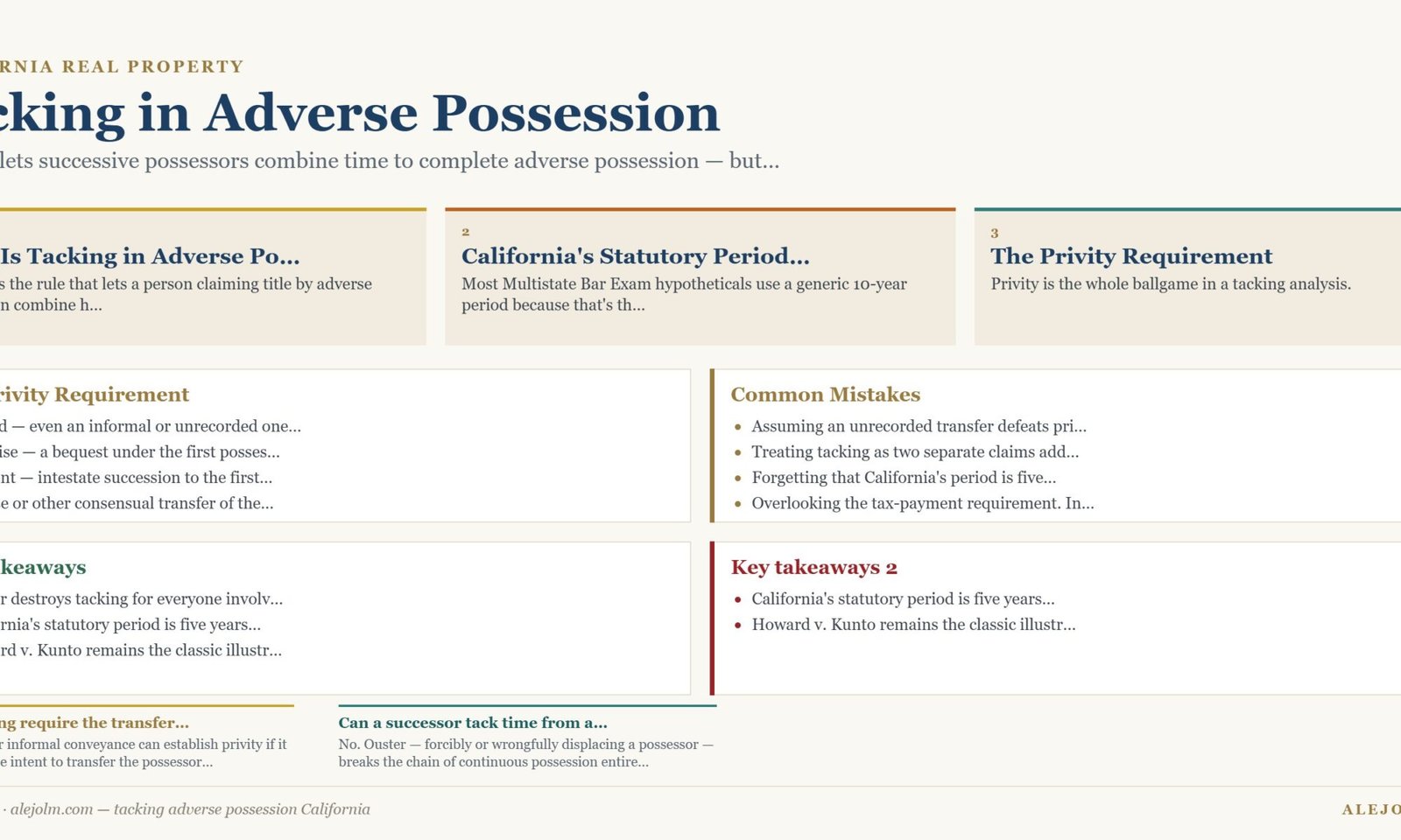 Diagram summarising tacking adverse possession California under California and federal law