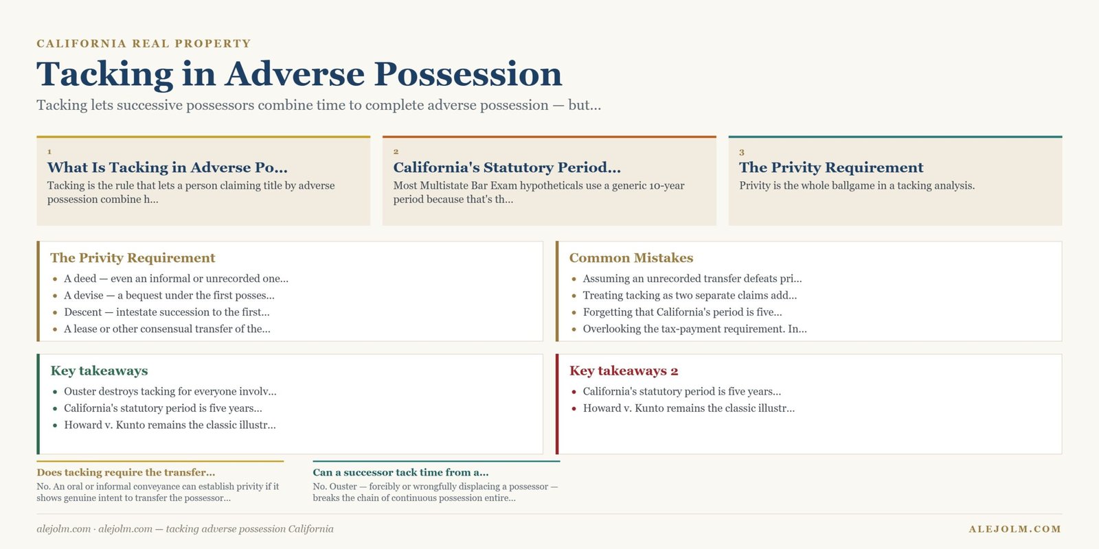 Diagram summarising tacking adverse possession California under California and federal law