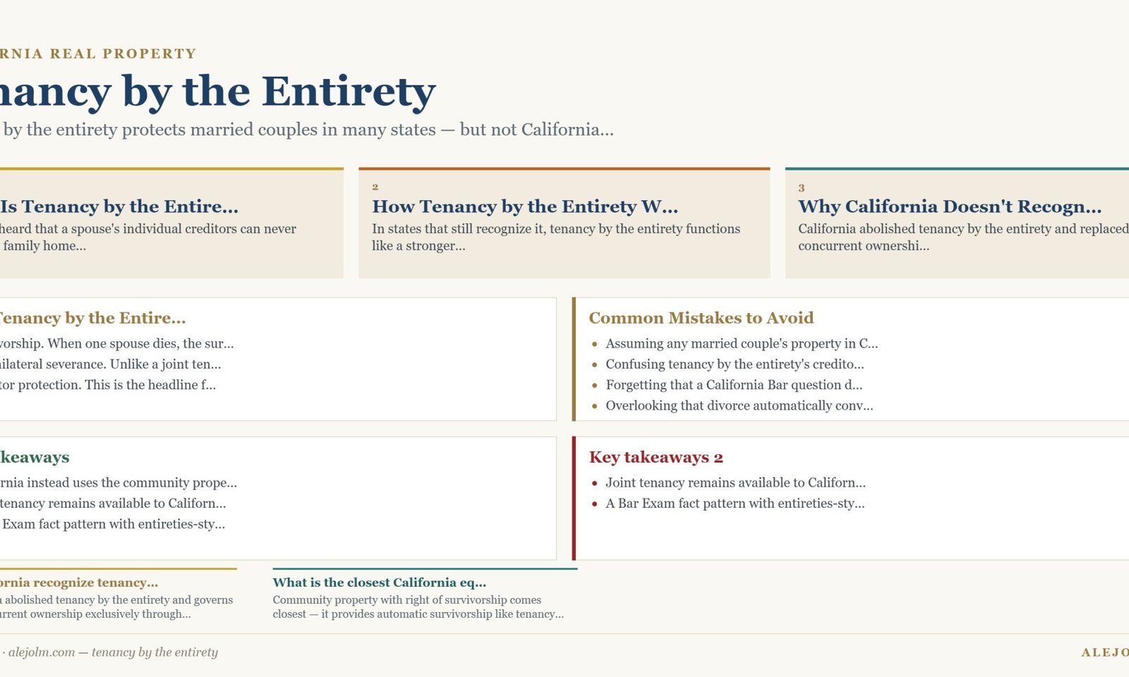 Diagram summarising tenancy by the entirety under California and federal law