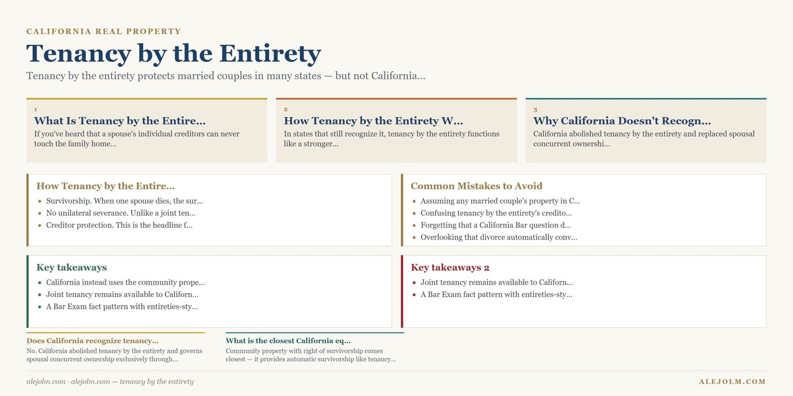 Diagram summarising tenancy by the entirety under California and federal law